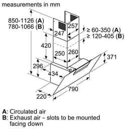 MÁY HÚT MÙI BOSCH DWK87EM60B - BÍ QUYẾT CHO CĂN BẾP THOÁNG ĐÃNG