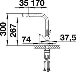 VÒI RỬA BÁT BLANCO FONTAS II CHROME - ĐIỂM NHẤN CHO CĂN BẾP TỐI GIẢN