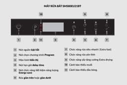 MÁY RỬA BÁT EUROSUN SMS80EU21BT