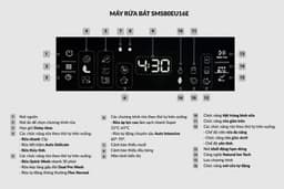 MÁY RỬA BÁT EUROSUN SMS80EU16E